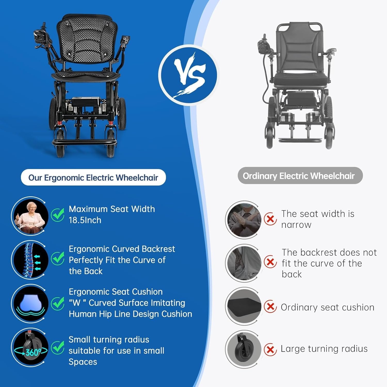 42 lbs Foldable Electric Wheelchair – Dual Battery, 500W, Airline Approved