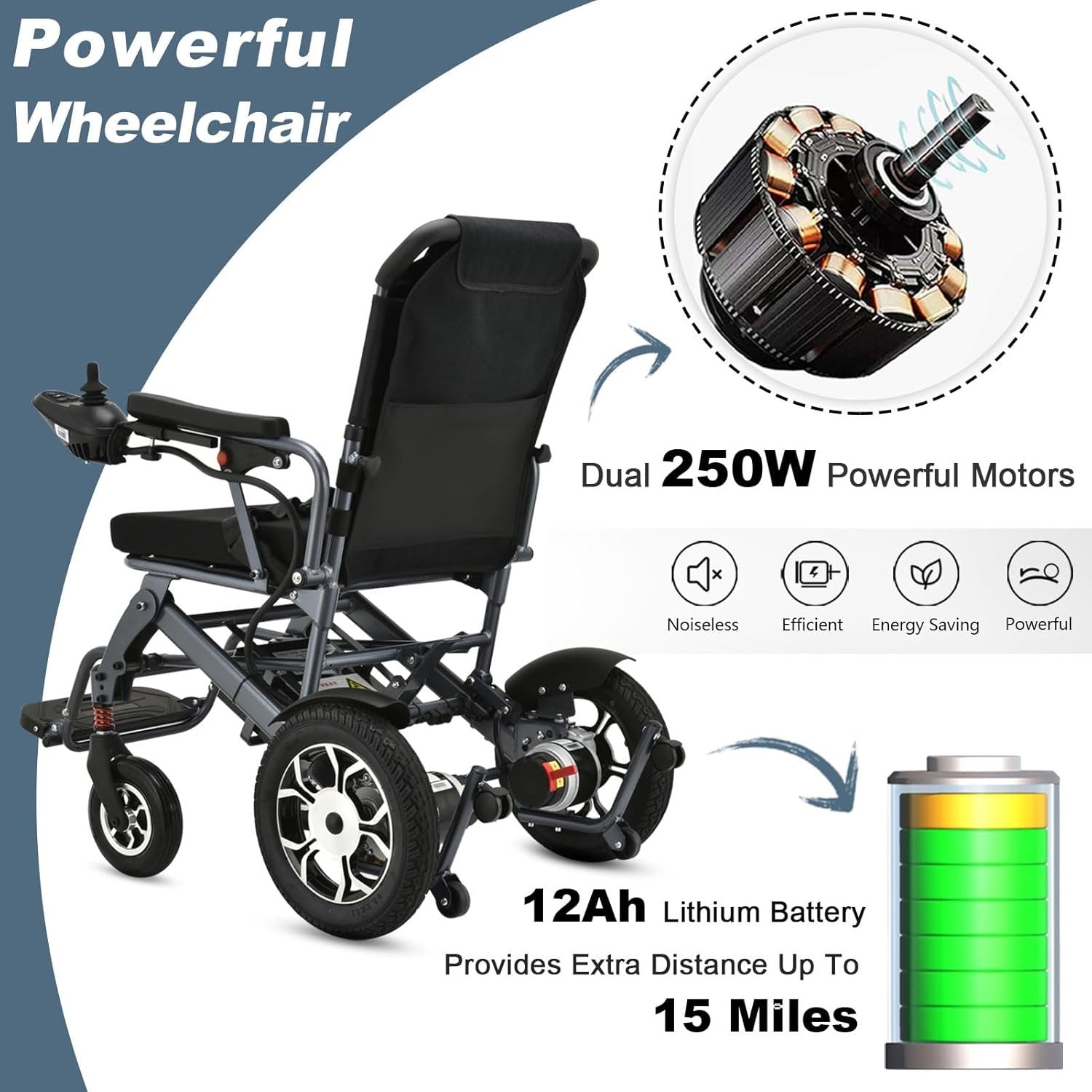 2025 Reclining Electric Wheelchair – 30+ Mile Range, Foldable All-Terrain Power Chair with Dual Batteries, Headrest &amp; Telescopic Handle