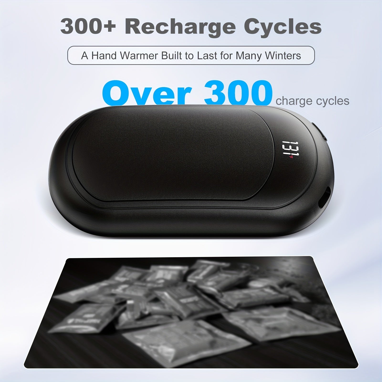 2 Pack Rechargeable Hand Warmers, Fast Heating, 3 Adjustable Modes, Portable Magnetic Electric Hand Warmer For 20 Hours Of Warmth, Dual-Sided Pocket Heating -Perfect For Outdoor Activities And Winter Gifts To Women & Men 3200mah