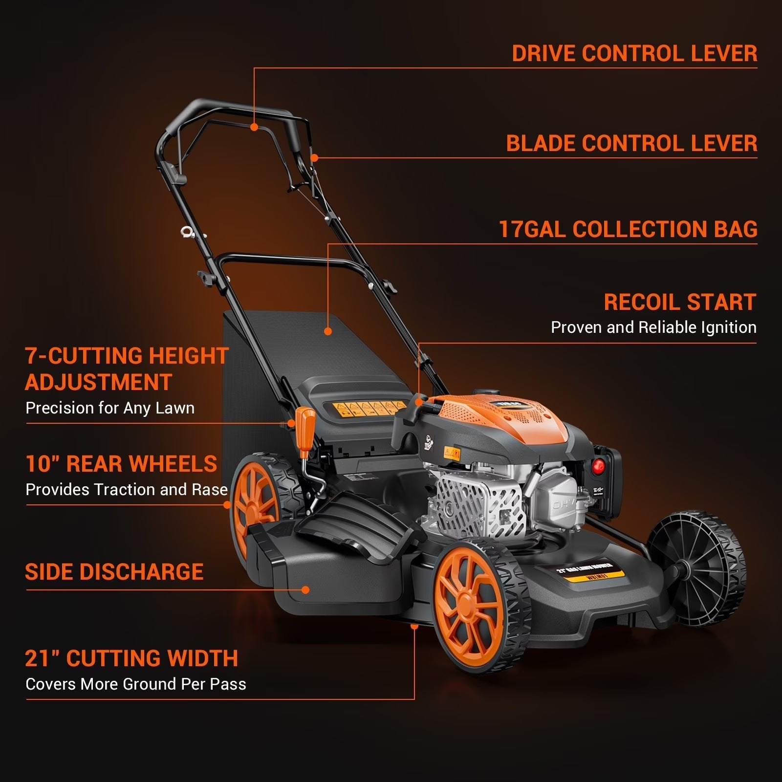 21" 170cc Gas Self-Propelled Lawn Mower, 3-in-1 with 7-Height Adjustment